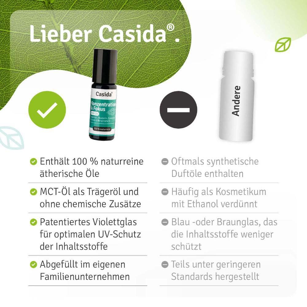 Roll-On-Flasche mit Text: Casida, Konzentration & Fokus. Enthält 100% naturreine ätherische Öle. Vergleich mit anderen.
