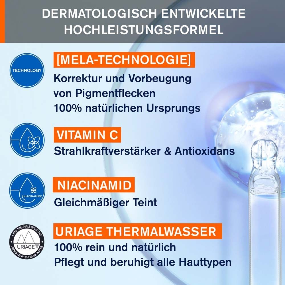 Infografik mit Produktbestandteilen und deren Wirkung. Enthält Text über Mela-Technologie, Vitamin C und Niacinamid.