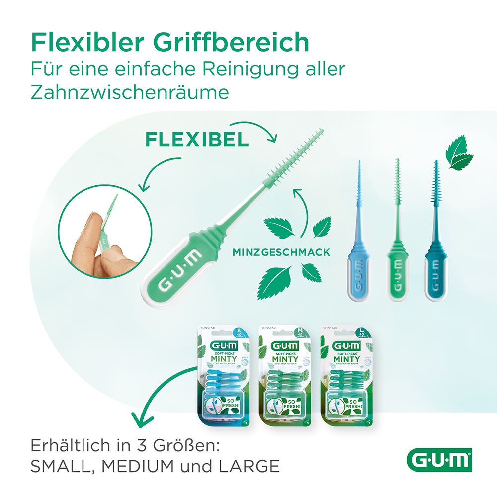 GUM Soft-Picks Minty in drei Größen: Small, Medium und Large. Produktabbildungen und eine Hand, die die flexible Spitze zeigt.