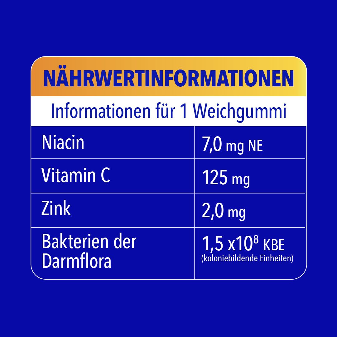 Nährwertinformationen für 1 Weichgummi. Vitamin C, Zink, Bakterien der Darmflora.