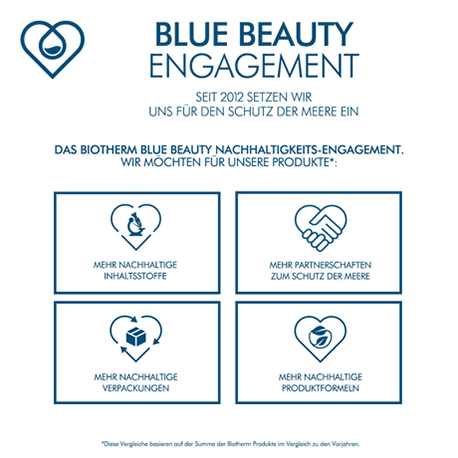 BIOTHERM Uplift Night Anti-Aging Nachtpflege