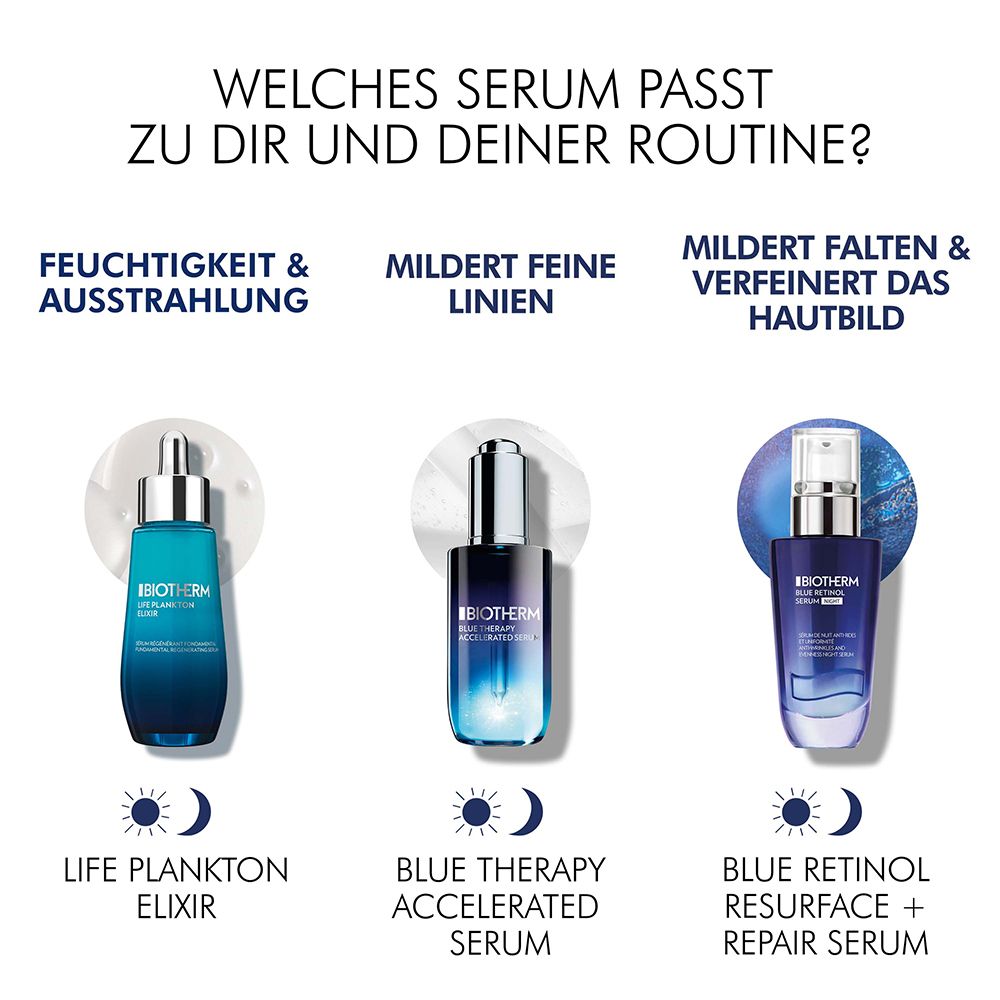 BIOTHERM Blue Retinol Nachtserum