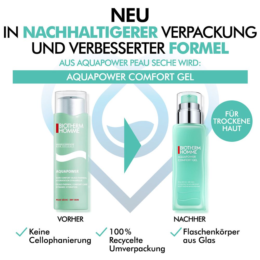 BIOTHERM Aquapower Comfort Gel Gesichtspflege