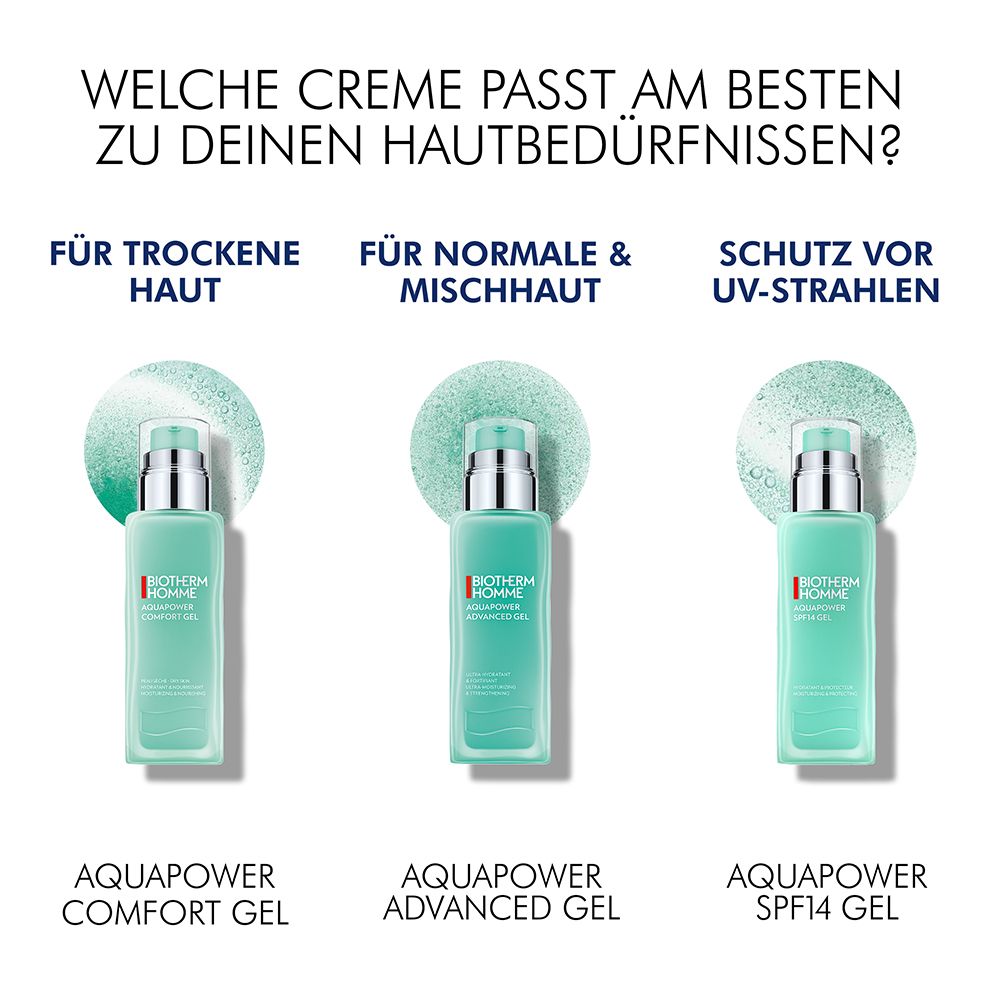 BIOTHERM Aquapower Comfort Gel Gesichtspflege