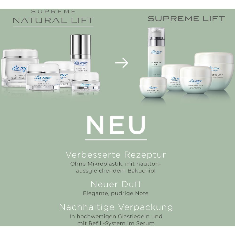 La mer SUPREME LIFT Produktlinie. Vergleich: Vorher/Nachher. Neue Rezeptur, verbesserte Verpackung.
