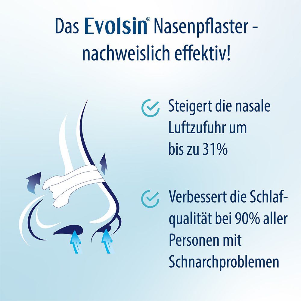 Evolsin® Anti Schnarch Nasenpflaster - Schnarchstopper für besseres Atmen bei Schnarchen, Sport oder Erkältung - WISSENSCHAFTLICH BESTÄTIGT - Effektiv schnarchen verhindern