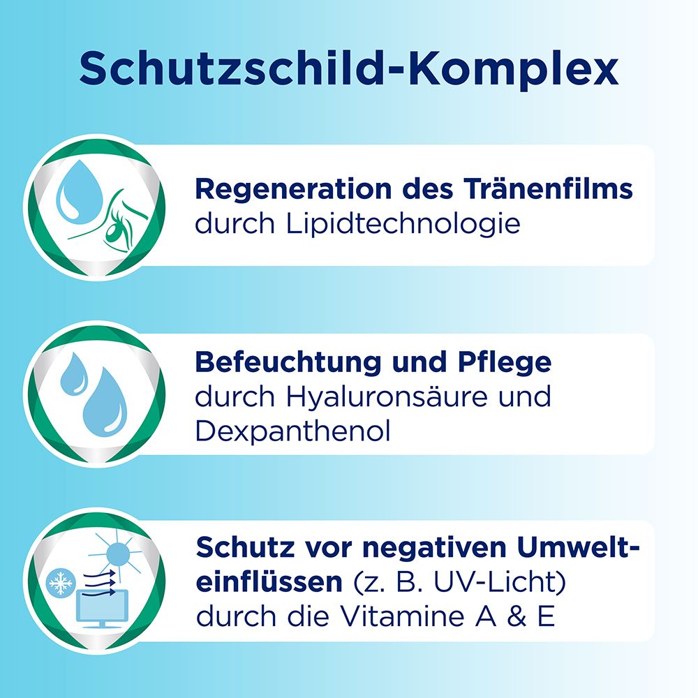 Bepanthen® Augentropfen Intense