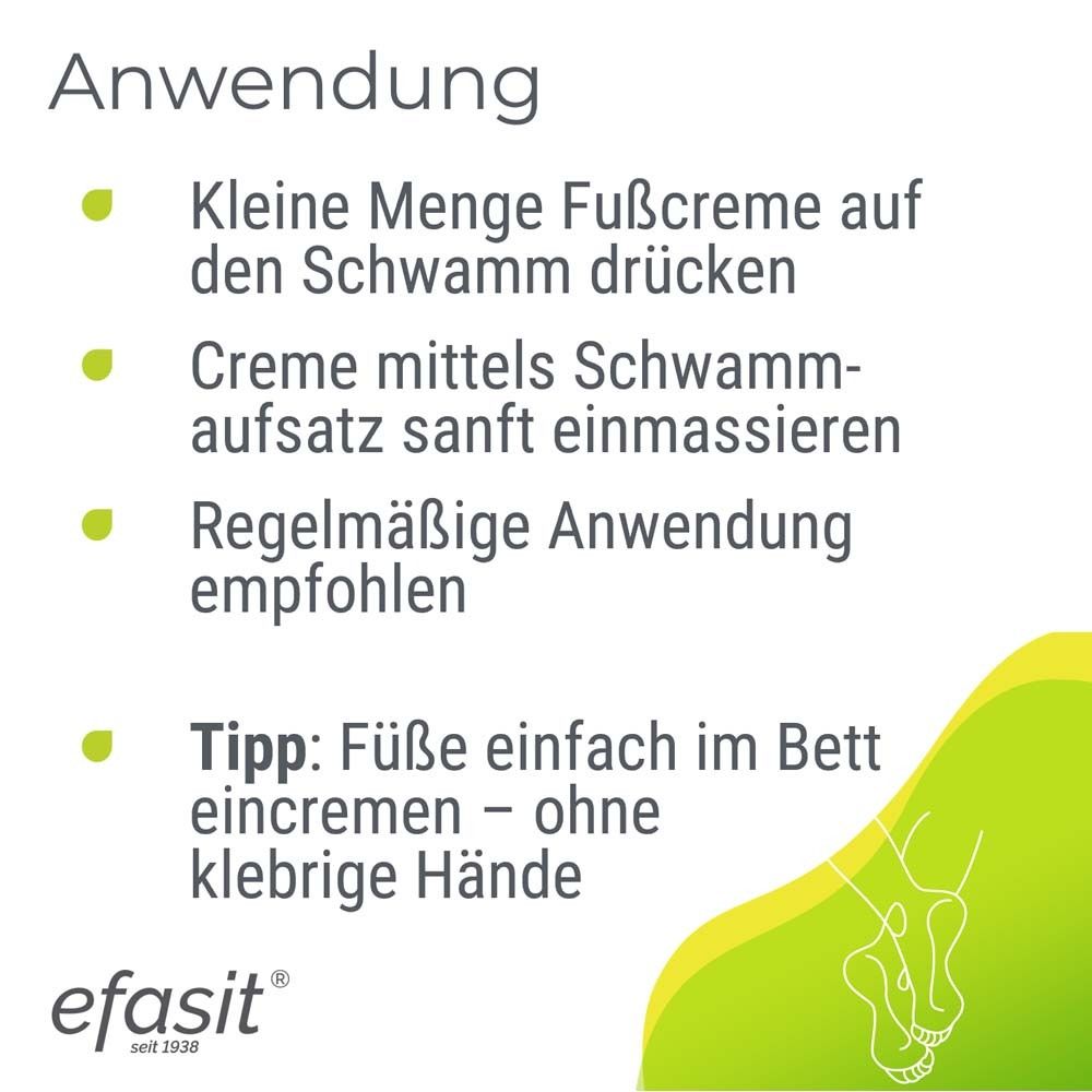 Infografik zur Anwendung der efasit Fuß Creme. Text: Auf Schwamm drücken, einmassieren, regelmäßige Anwendung, Füße eincremen.