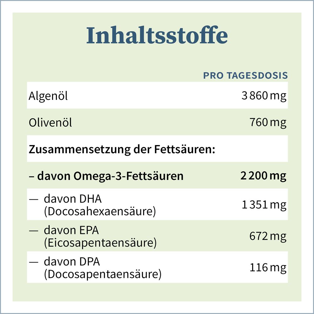 NatuGena® Omega-3 Veganes Öl