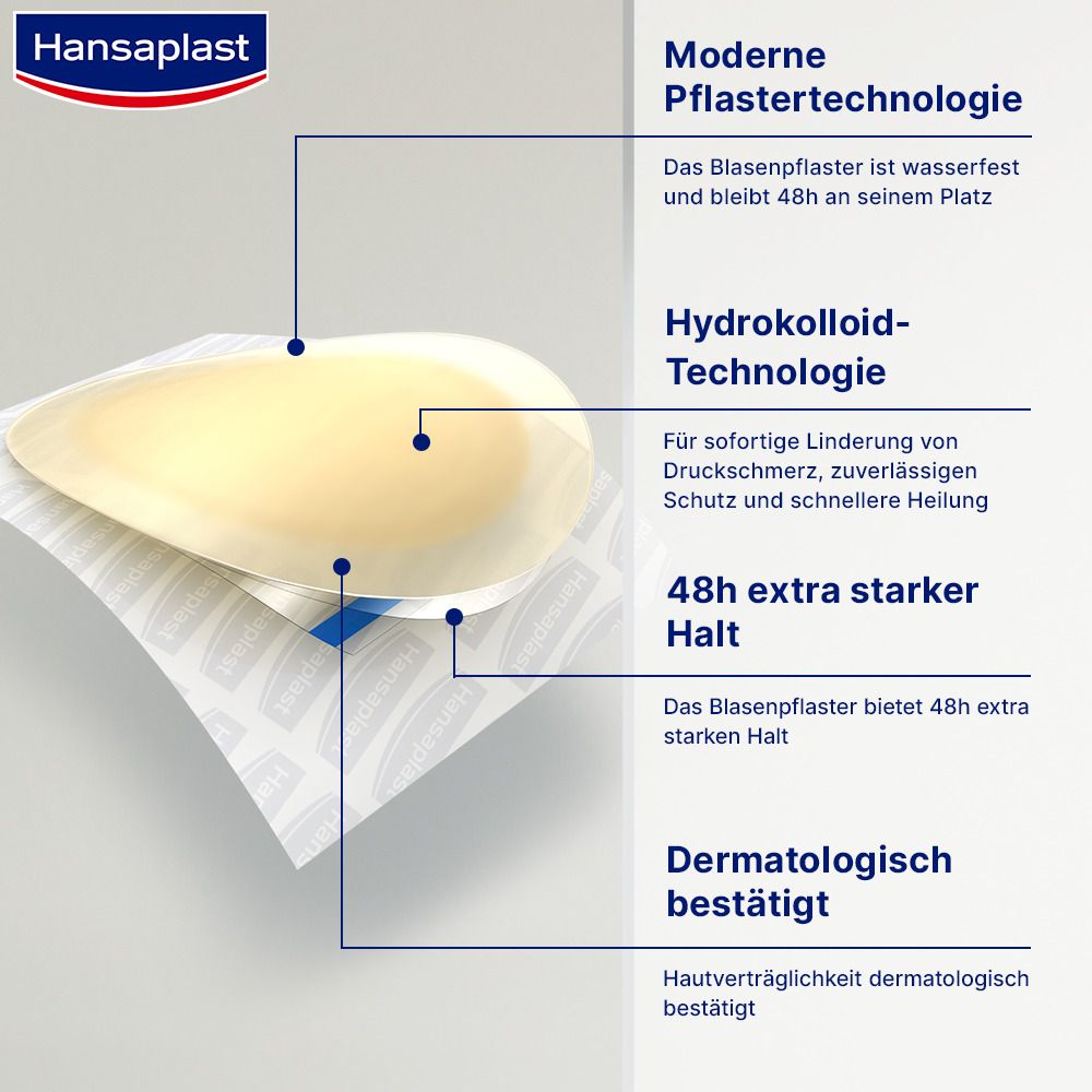HANSAPLAST Blasen-Pflaster. Hydrokolloid-Technologie. Dermatologisch bestätigt. 48h extra starker Halt.