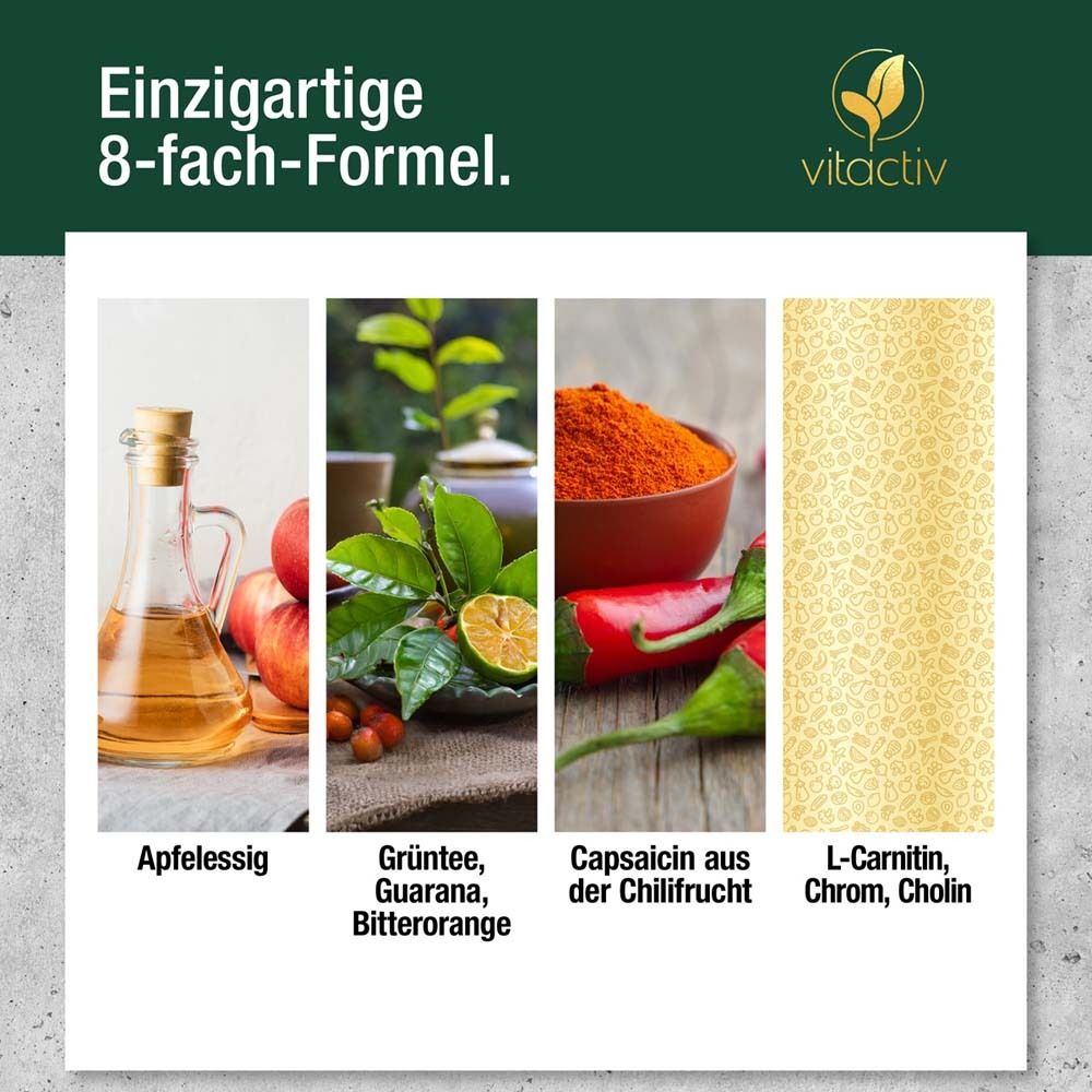 Vier Bilder: Apfelessig, Äpfel, Grüntee, Guarana, Chili, L-Carnitin. Text: Einzigartige 8-fach-Formel.