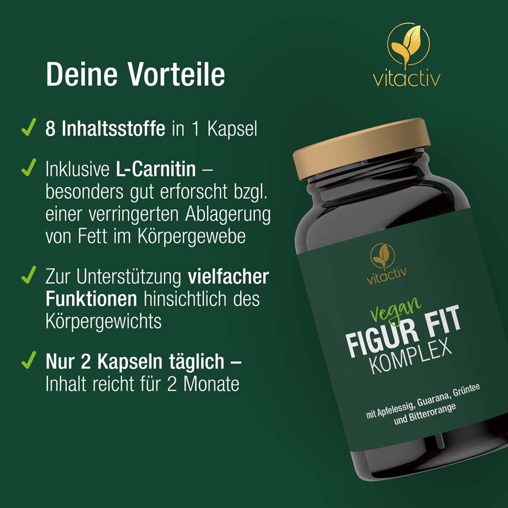 Braune Flasche mit grüner Etikett. Aufschrift: Vegan Figur Fit Komplex. Text: 8 Inhaltsstoffe, L-Carnitin, 2 Kapseln täglich.