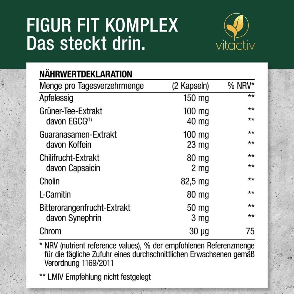 Nährwertdeklaration für Figur Fit Komplex. Inhaltsstoffe: Apfelessig, Grüntee-Extrakt, Guarana, Chili, Cholin, L-Carnitin, Chrom.