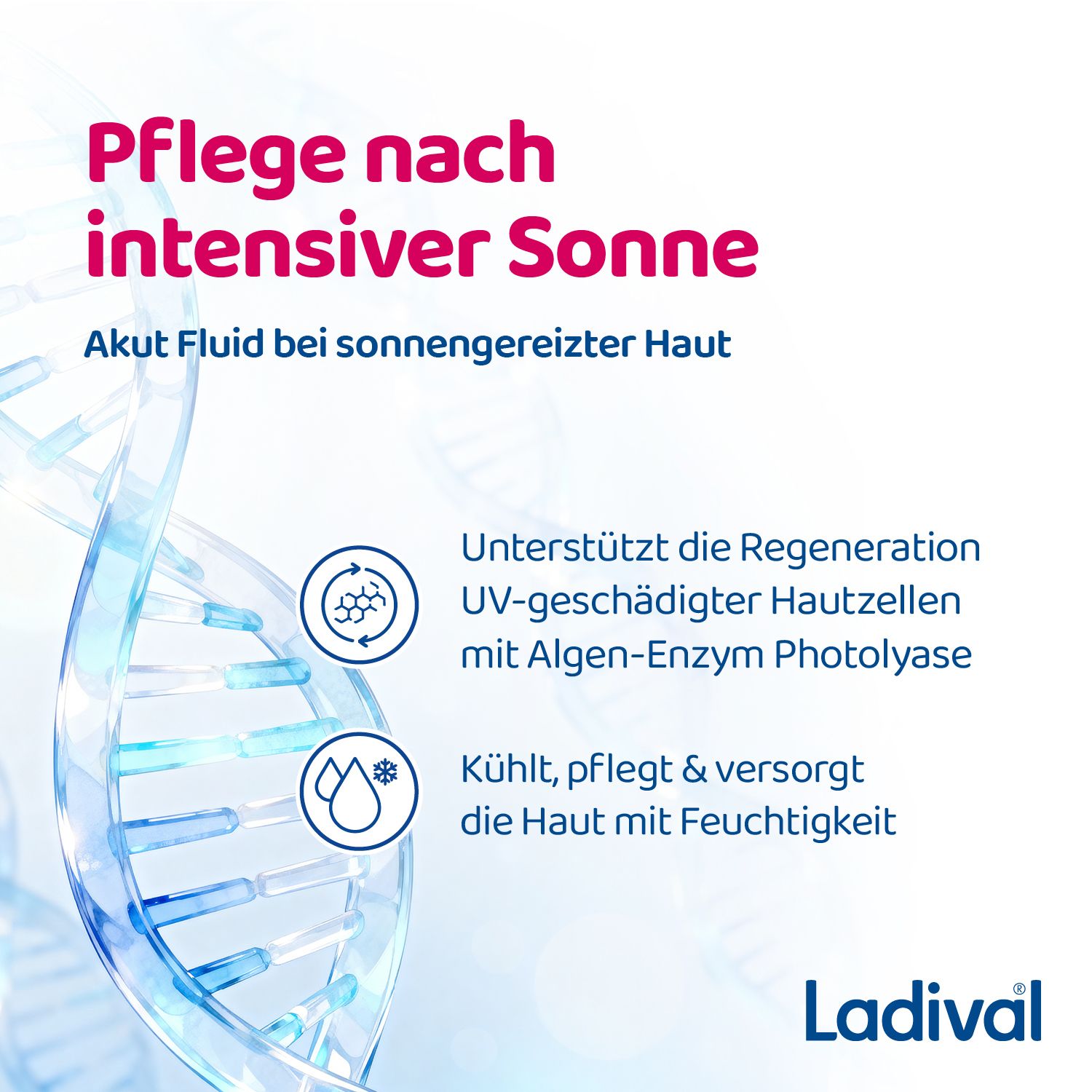 Grafik mit Ladival®-Logo und Text: Pflege nach intensiver Sonne. Akut Fluid bei sonnengereizter Haut. Mit Algen-Enzym Photolyase.