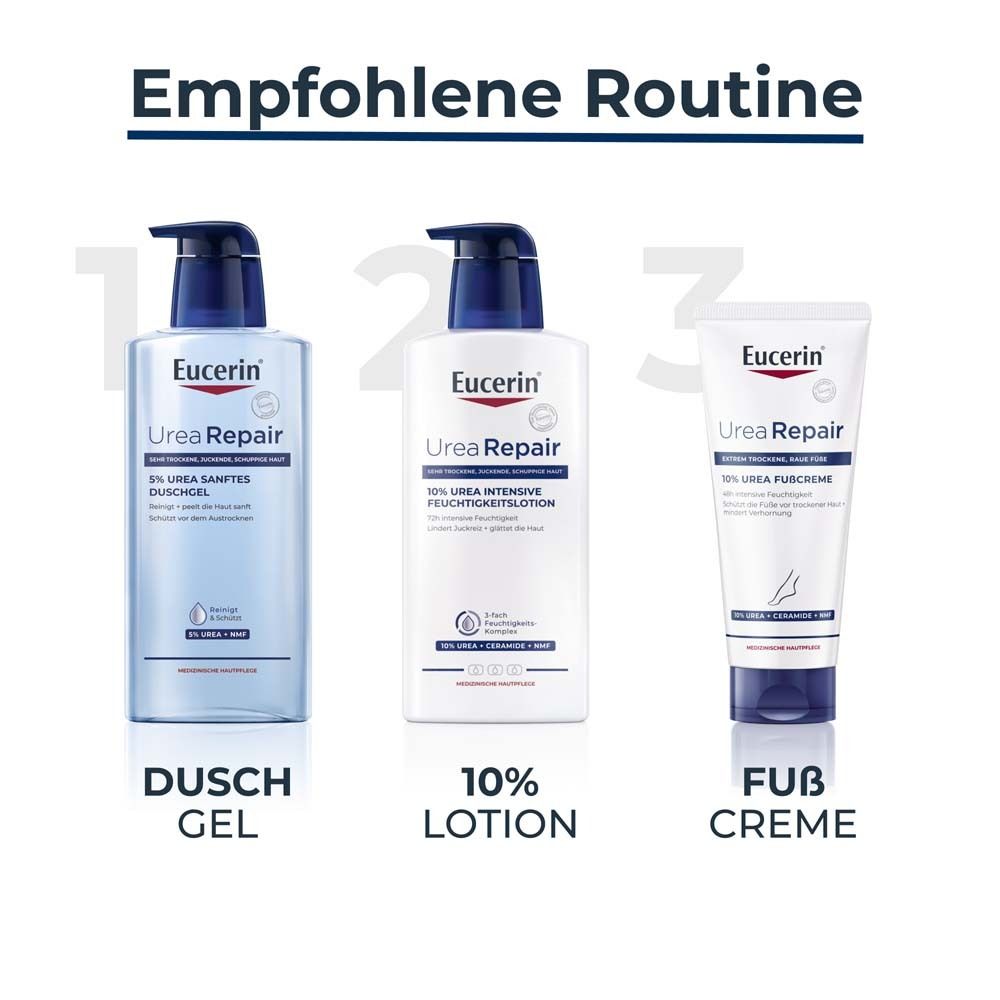 Empfohlene Routine mit drei Eucerin UreaRepair Produkten: Duschgel, Lotion, Fußcreme.