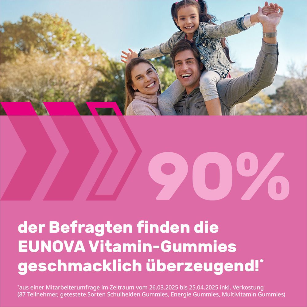 Familie mit Kind. Text: 90% der Befragten finden die EUNOVA Vitamin-Gummies geschmacklich überzeugend!