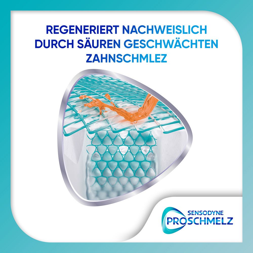 Grafik mit Text und Darstellung von Zahnschmelz. Marke: Sensodyne ProSchmelz. Hintergrund: Blau.