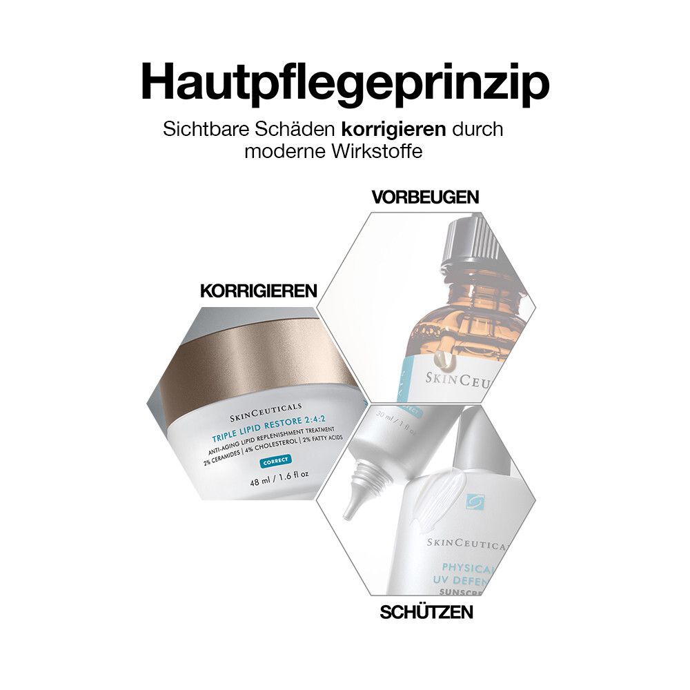 Hautpflegeprinzip. Produkte: SkinCeuticals Triple Lipid Restore 2:4:2, Serum, Sonnencreme.