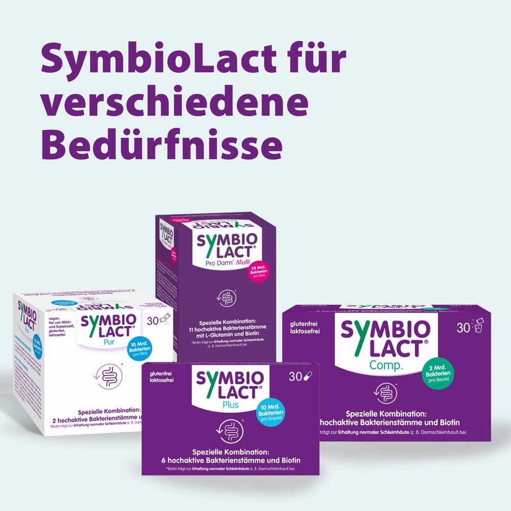 Verschiedene SymbioLact Produkte. Text: SymbioLact für verschiedene Bedürfnisse. Pro Derme, Plus, Comp.