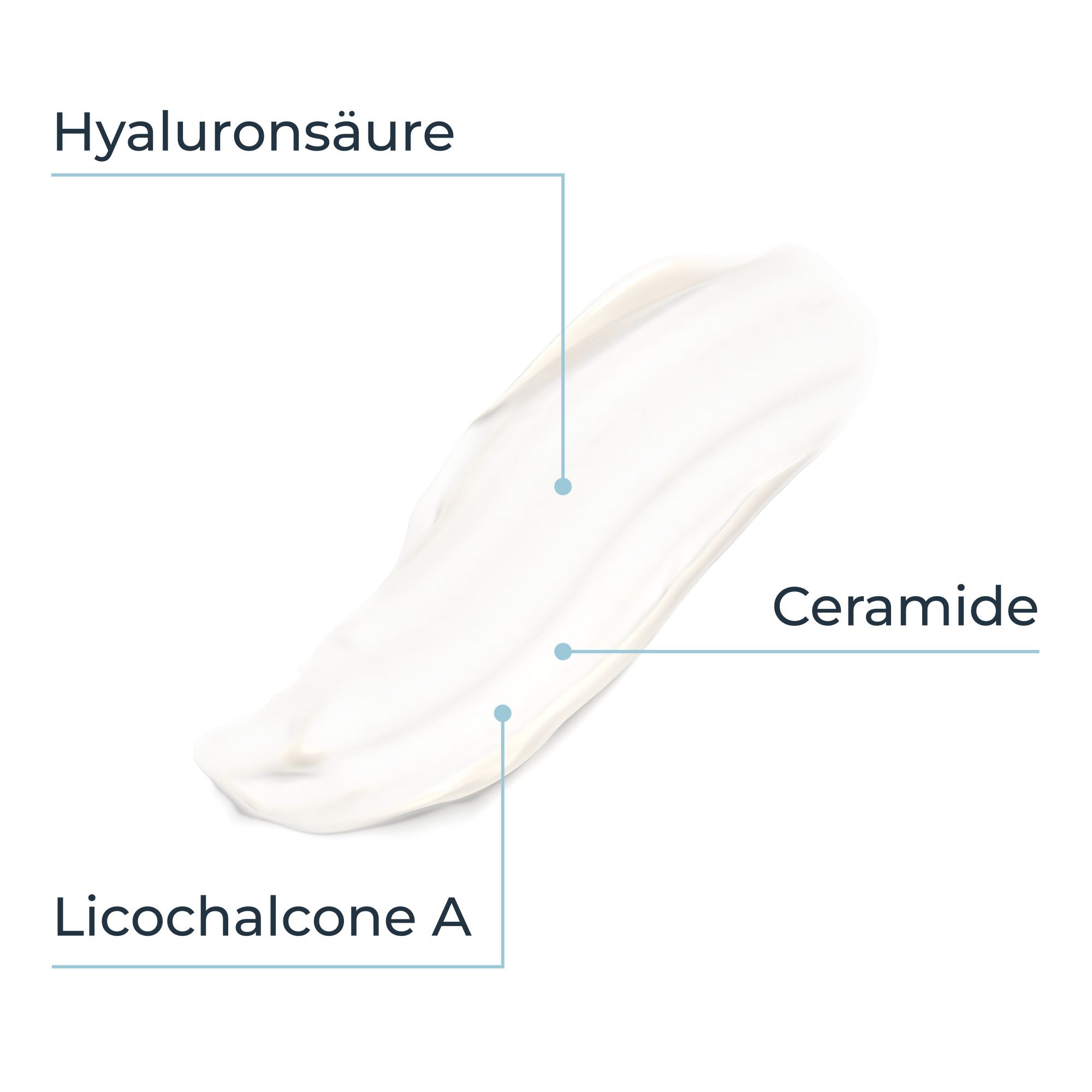 Eucerin AtopiControl Beruhigende Ultraleichte Hydro-Lotion