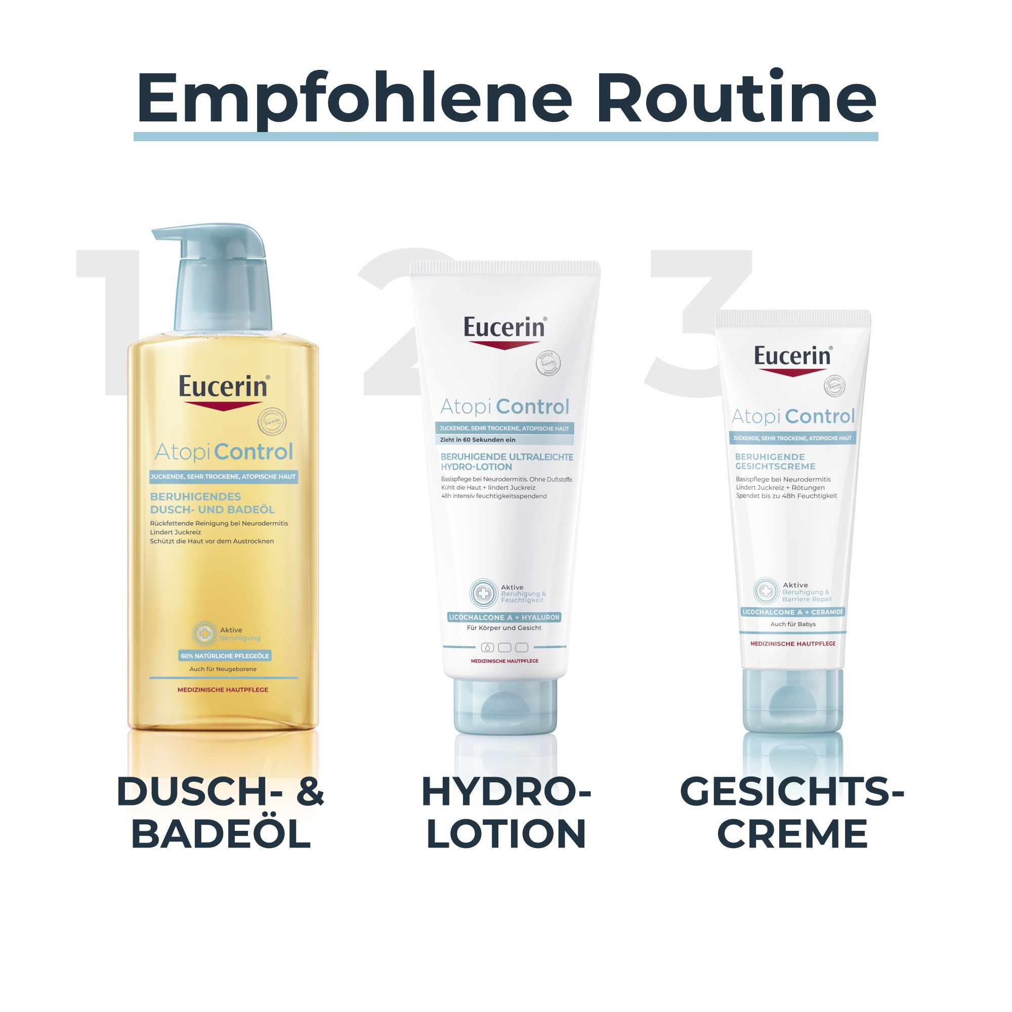 Eucerin AtopiControl Beruhigende Ultraleichte Hydro-Lotion