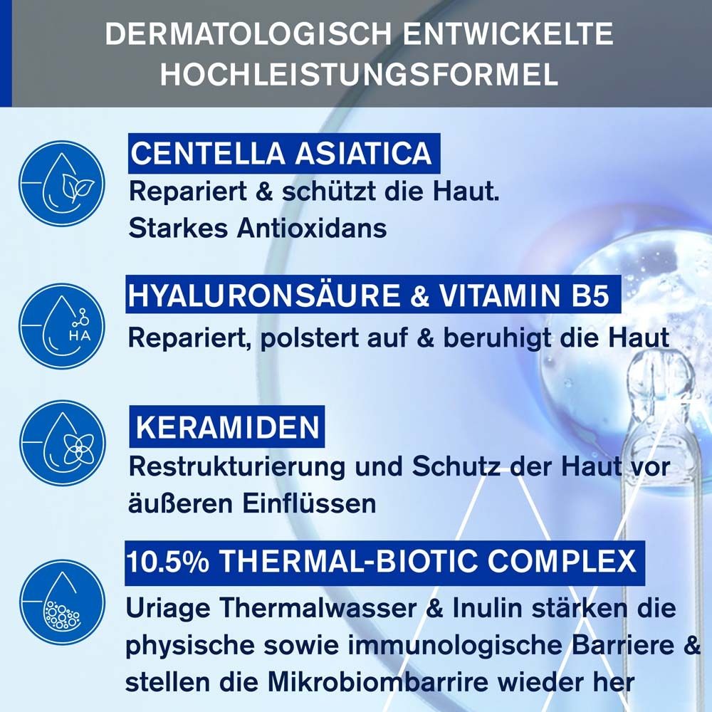 Infografik mit Inhaltsstoffen: Centella Asiatica, Hyaluronsäure & Vitamin B5, Keramide, Thermal-Biotic Complex.