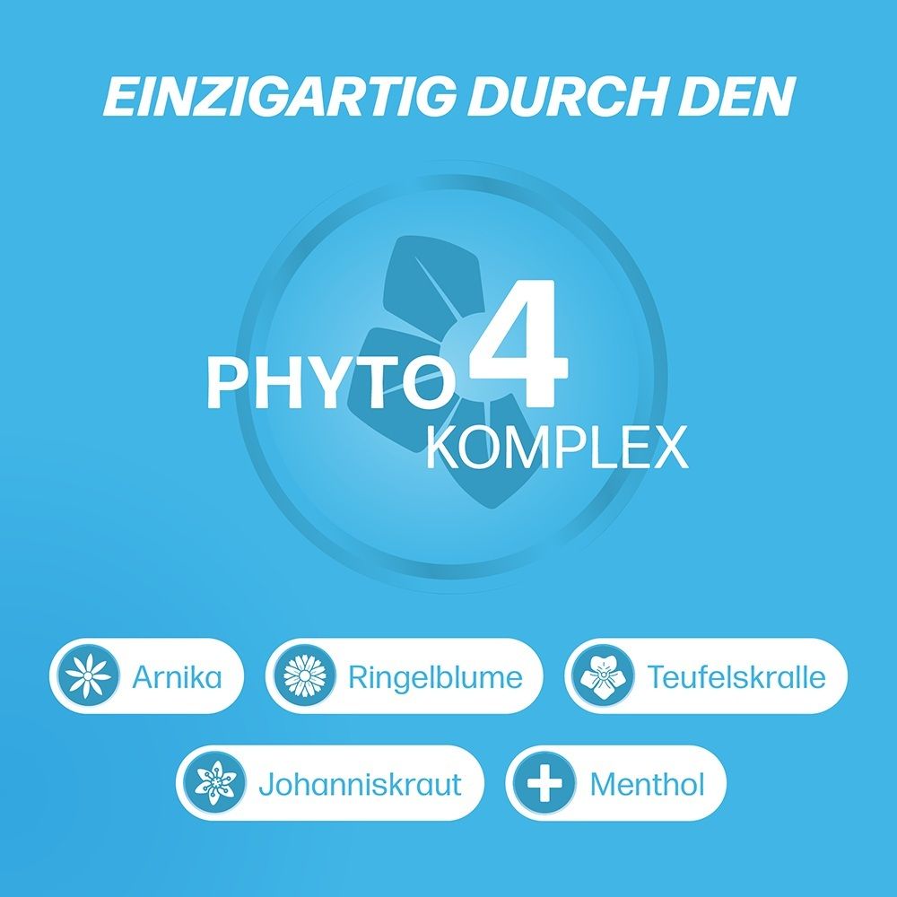 Verschiedene Physiorelax Polar Produkte und eine Spraydose.