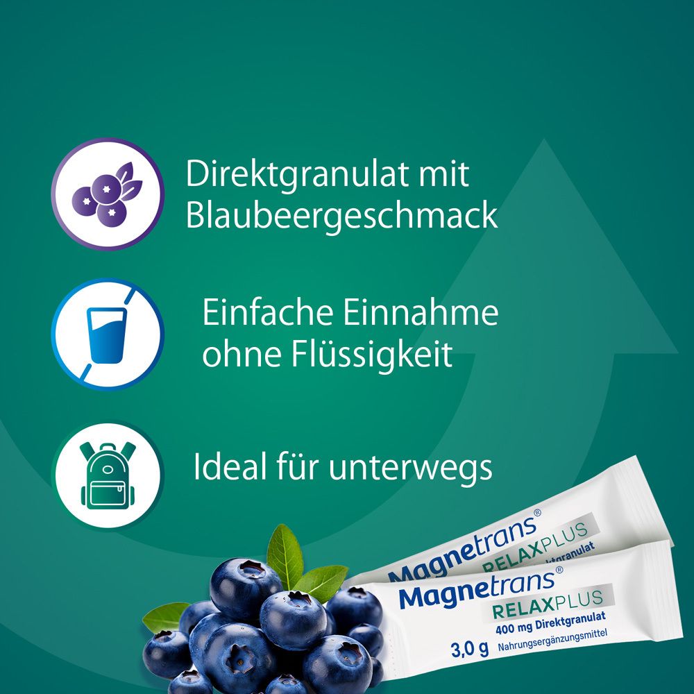 Grafik mit Blaubeeren, Granulat-Sticks und Icons. Text: Direktgranulat, einfache Einnahme, ideal für unterwegs.