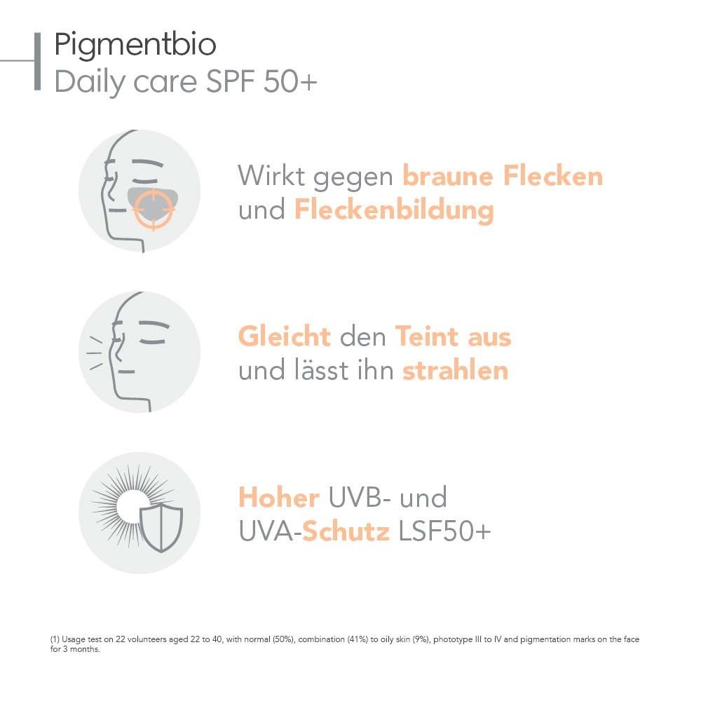 Grafik: Wirkt gegen Flecken, gleicht den Teint aus, hoher UV-Schutz LSF50+.