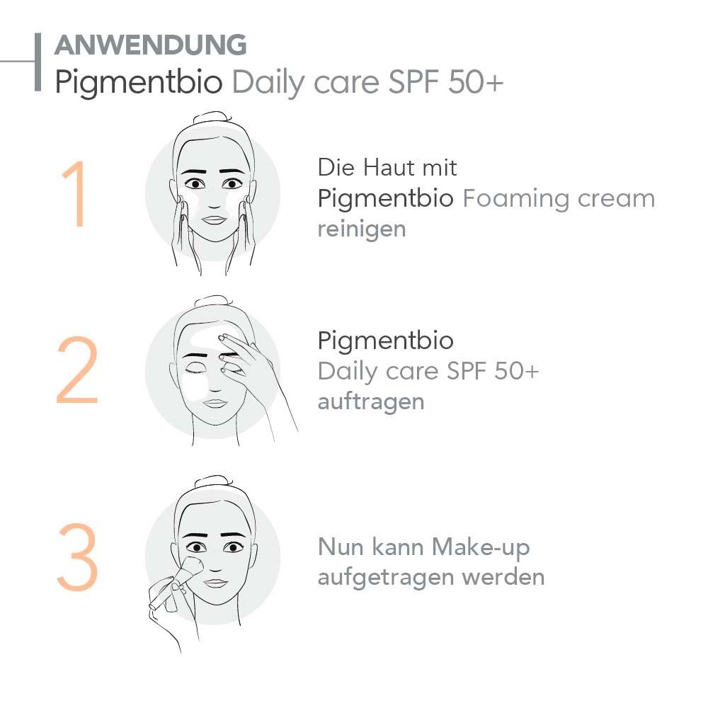 Anwendung: Reinigung mit Foaming Cream, Auftragen von Daily Care LSF50+, Make-up.