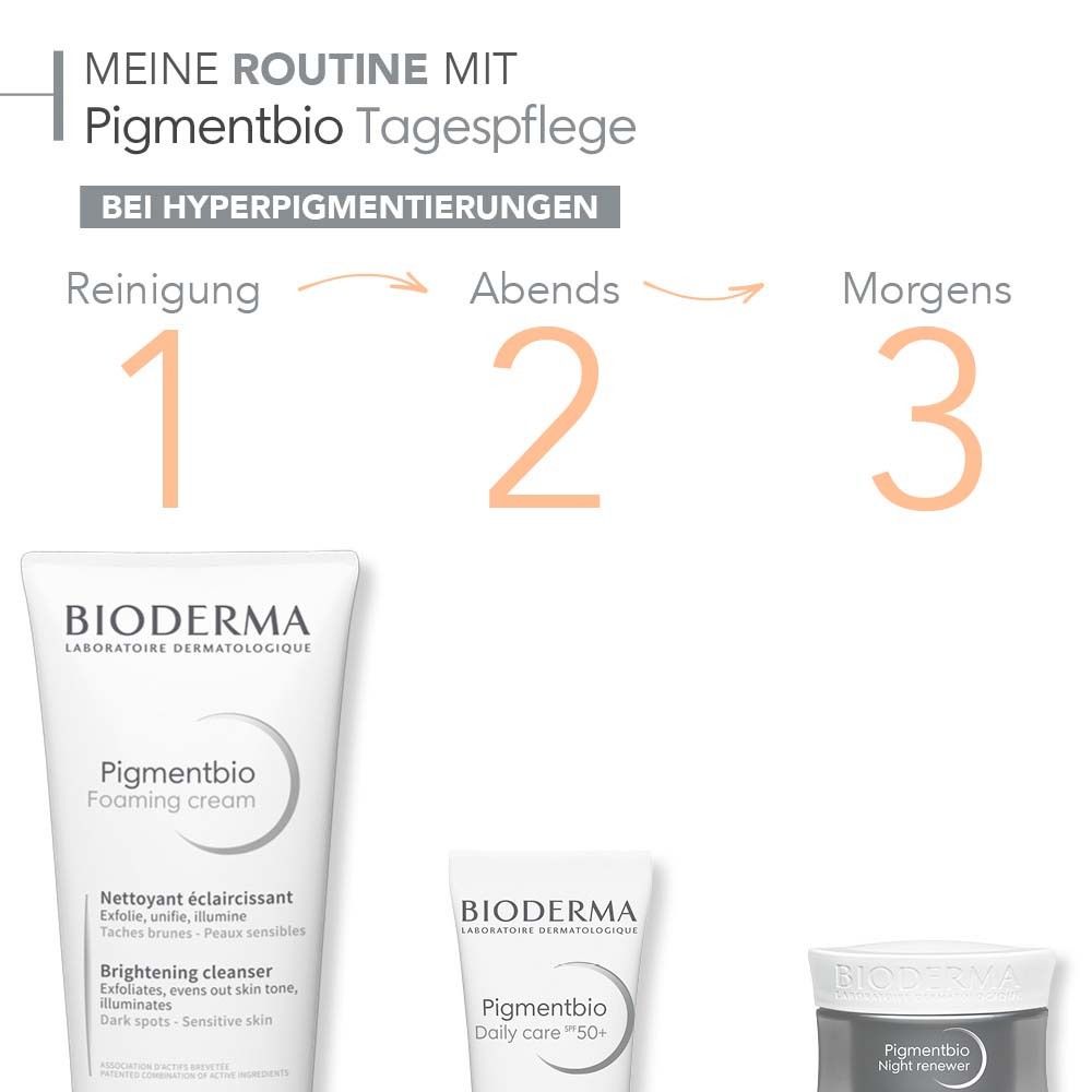 Routine: Reinigung, abends, morgens. Produkte: Foaming Cream, Daily Care LSF50+, Nachtcreme.