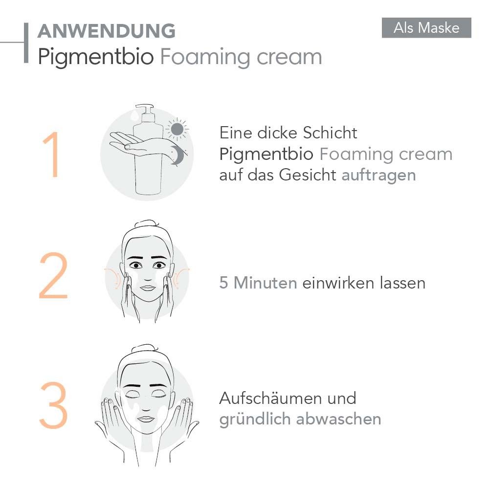 Anwendung von BIODERMA Pigmentbio Reinigungsschaum als Maske. 3 Schritte: Auftragen, einwirken lassen, abwaschen.