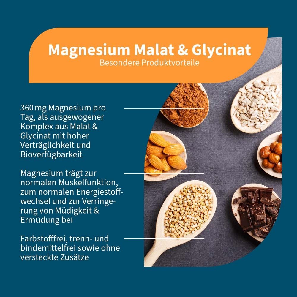 Infografik mit Zutaten. Magnesium Malat & Glycinat. Enthält Magnesium, Mandeln, Nüsse, Schokolade.