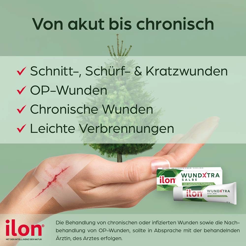 Hand mit Wunde. Text: Von akut bis chronisch. ilon® WUNDXTRA Salbe. Produkt und Verpackung. Liste von Wundarten.