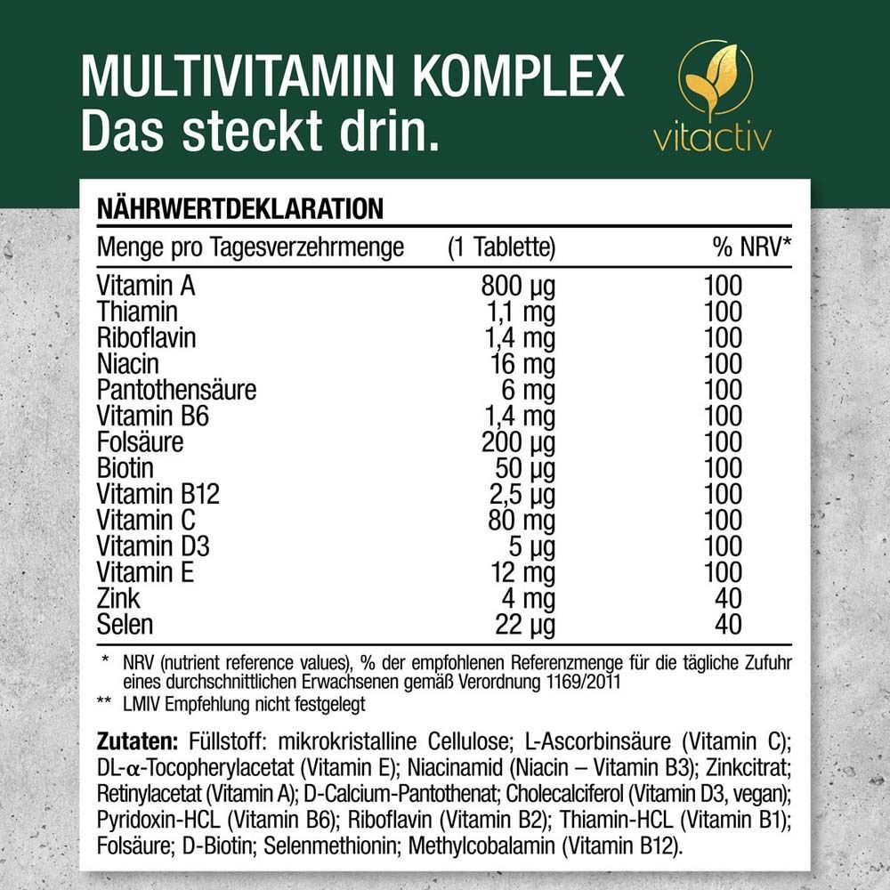 Nährwertdeklaration für Multivitamin Komplex. Auflistung von Vitaminen und Mineralien mit Mengen und % NRV.