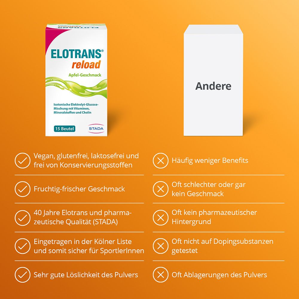 ELOTRANS® reload Apfel-Geschmack