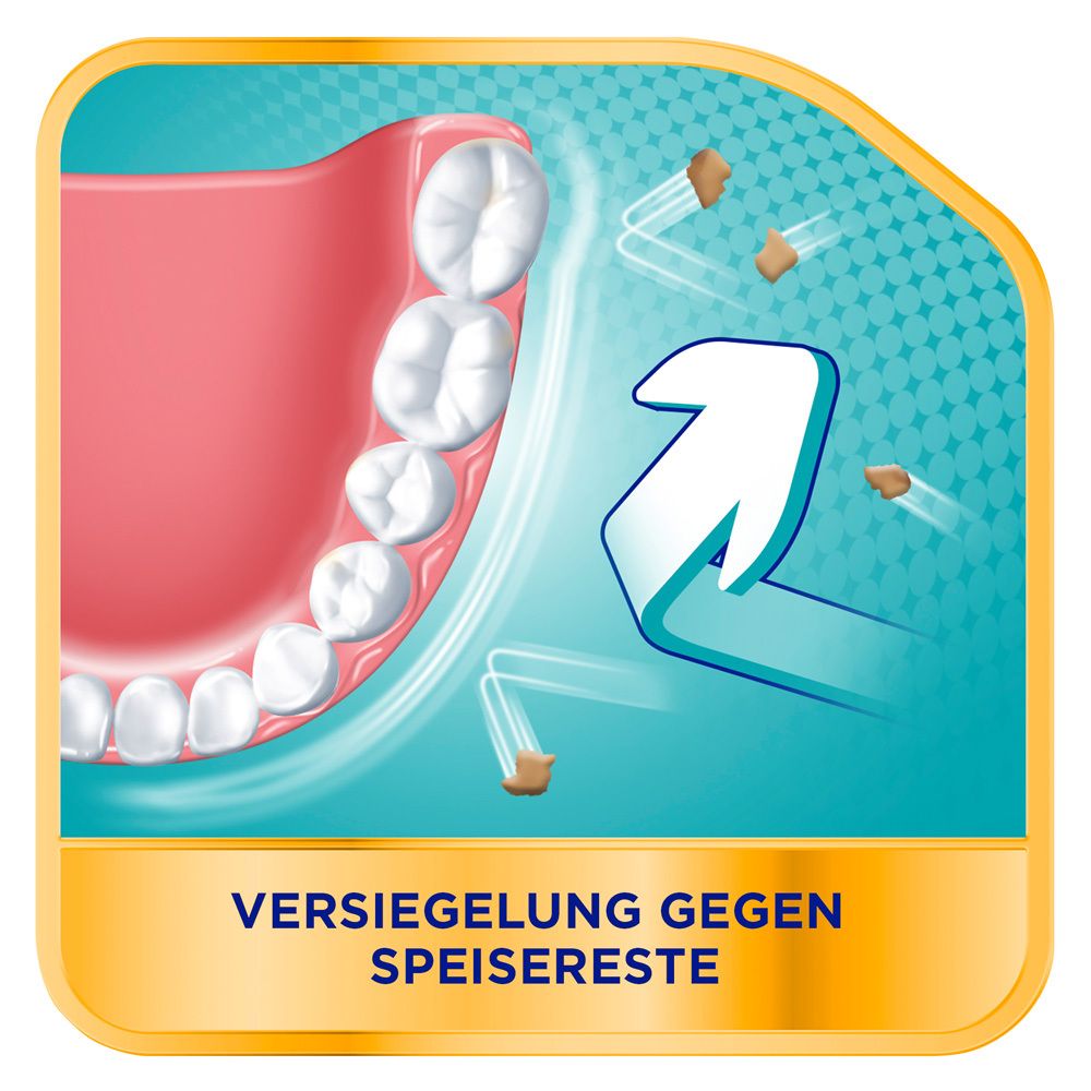 Zahnmodell mit Pfeil, der Speisereste wegfegt. Text: Versiegelung gegen Speisereste.