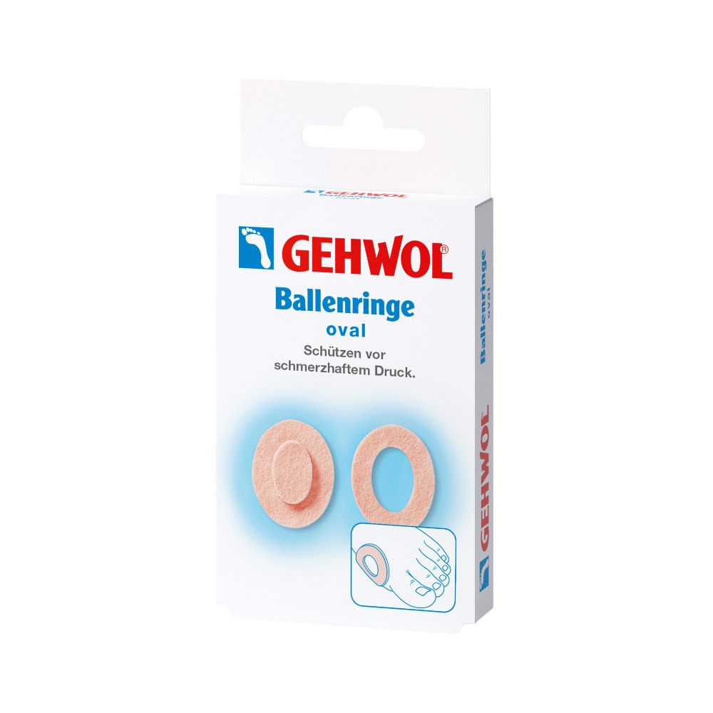 Verpackung mit zwei ovalen Ballenringen. Marke: GEHWOL. Text: Schützen vor schmerzhaftem Druck. Illustration: Fuß mit Ring.