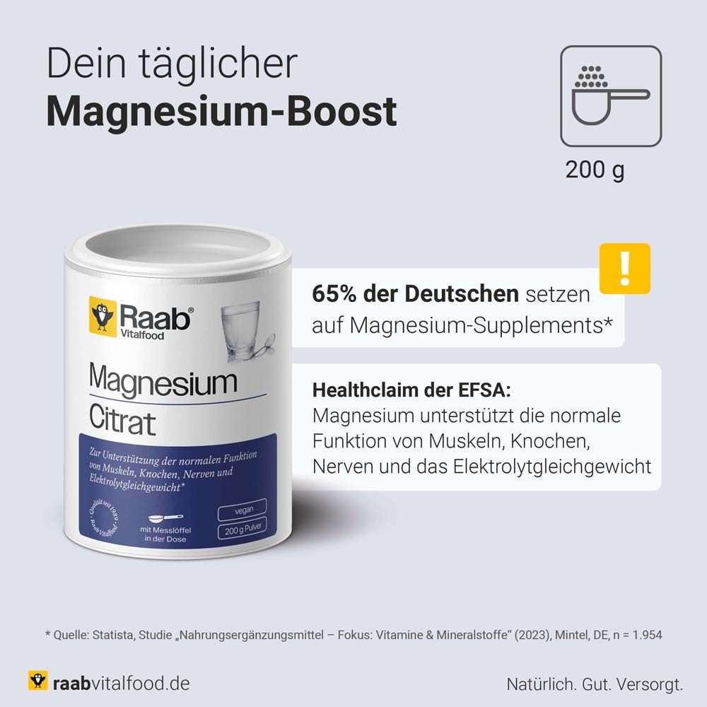 Dose Magnesiumcitrat-Pulver. Marke Raab Vitalfood. Text: Magnesium Citrat. 200g Pulver. Vegan. Healthclaim EFSA.