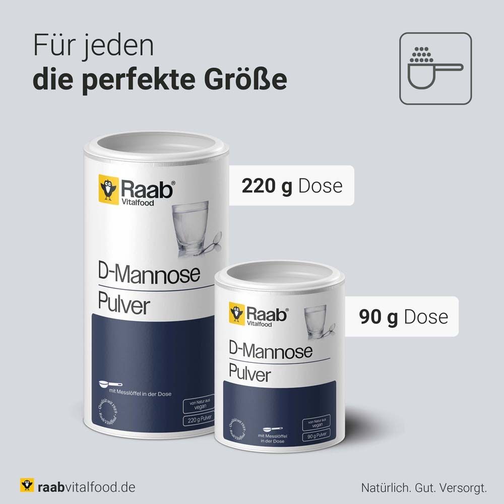 Zwei Dosen Raab Vitalfood D-Mannose Pulver. 220g und 90g Dose. Text: Für jeden die perfekte Größe.