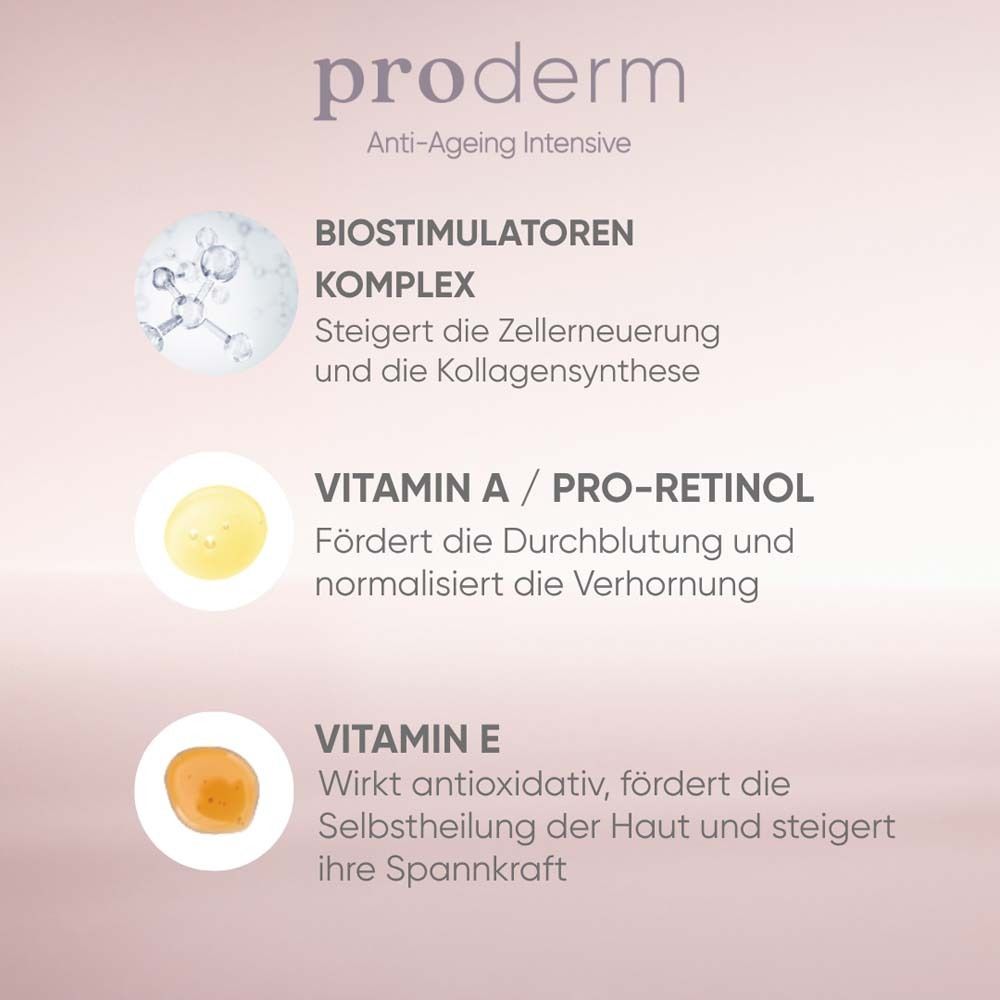 Grafische Darstellung von Inhaltsstoffen. Text: Biostimulatoren, Vitamin A/Pro-Retinol, Vitamin E.