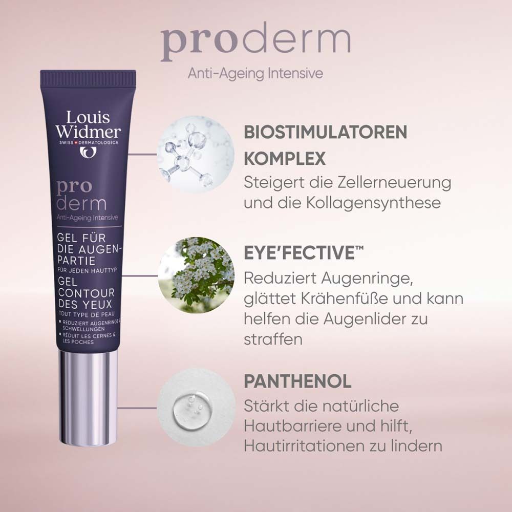 Tube Louis Widmer proderm Gel für die Augenpartie. Lila Tube mit silberner Kappe. Text: pro derm, Gel Contour des Yeux. Produktinformationen.