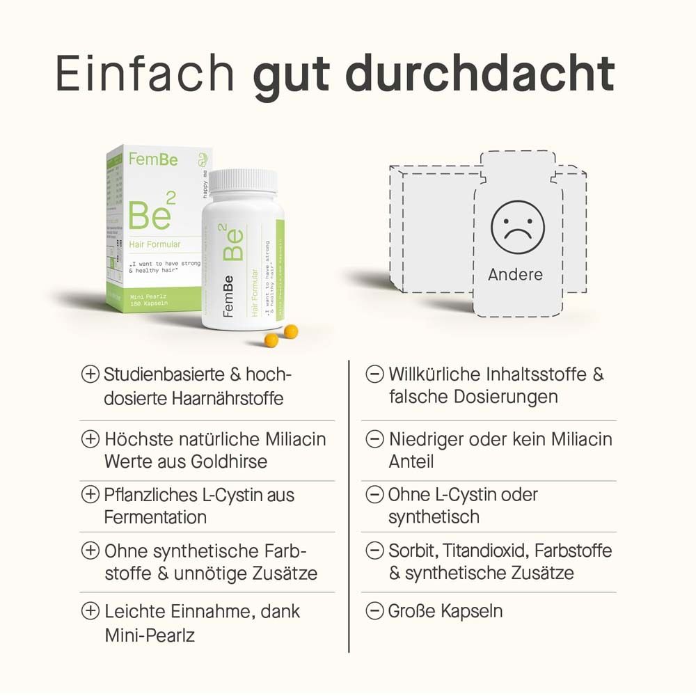 Vergleich: Studienbasierte Inhaltsstoffe vs. falsche Dosierungen. Ohne synthetische Zusätze.