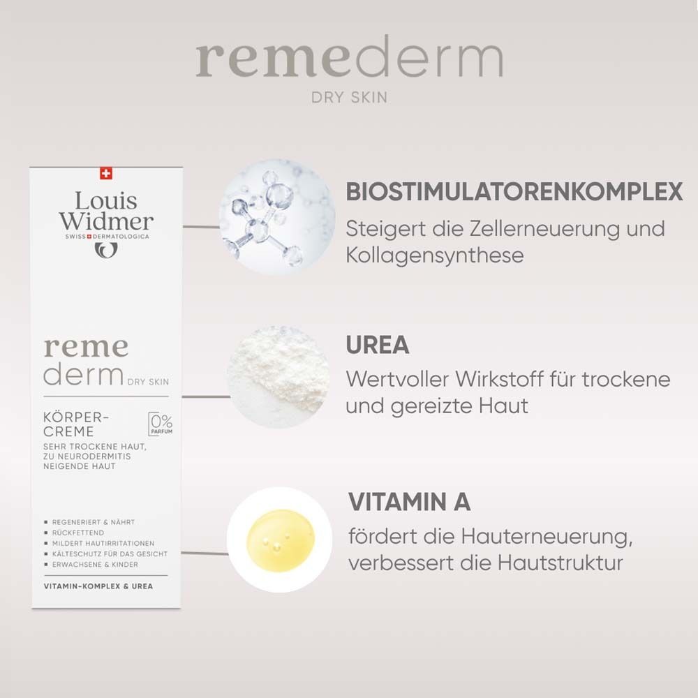 Produktinformationen. Text: Biostimulatorenkomplex, Urea, Vitamin A. Abgebildet: Tube remederm Körpercreme.