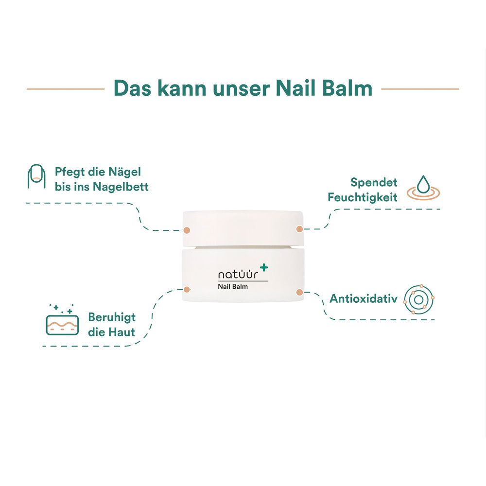 Weißes Tiegel mit Deckel. Text und Icons zeigen Vorteile: Nagelpflege, Feuchtigkeit, Antioxidans, Hautberuhigung.