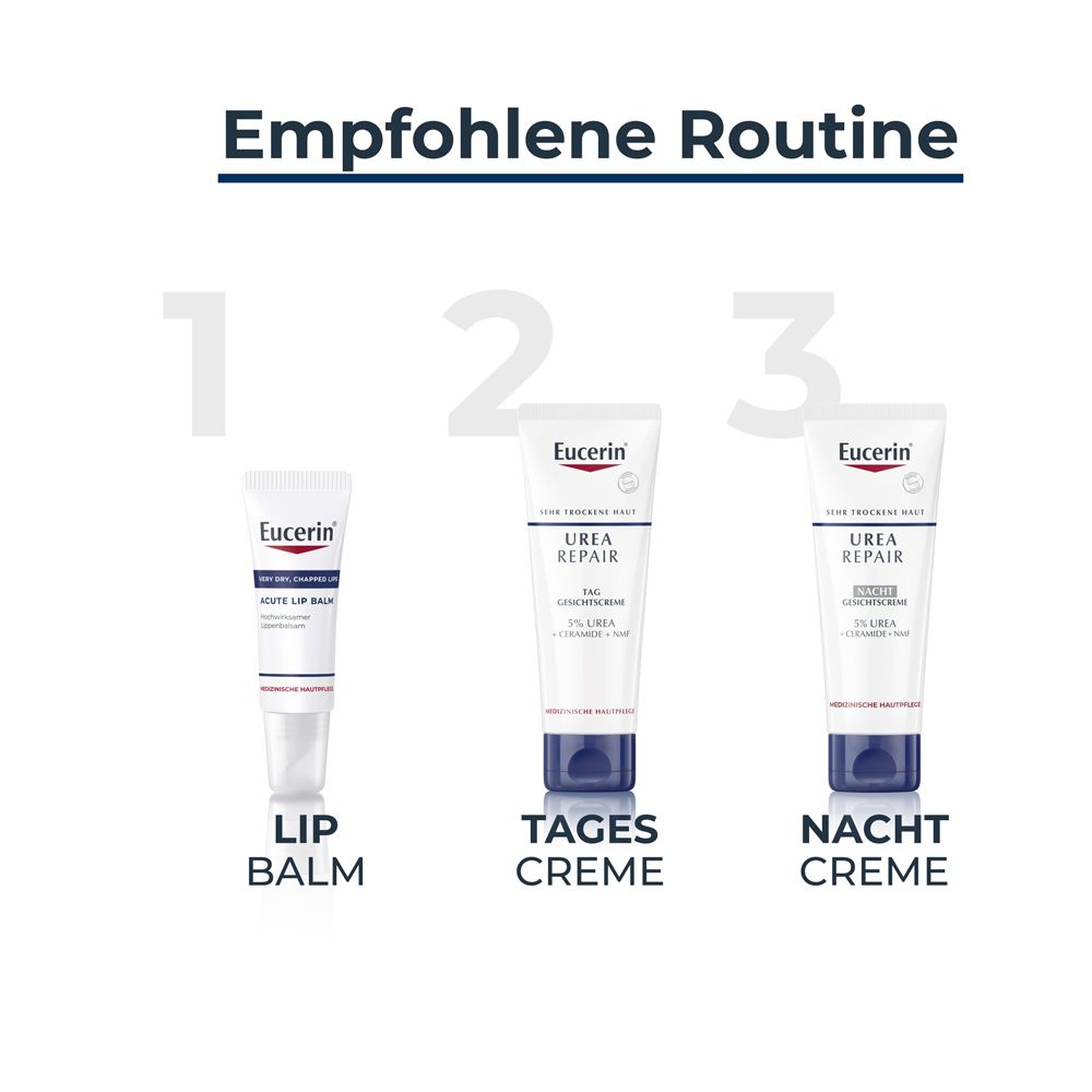 Empfohlene Routine: Eucerin Lip Balm, Tagescreme, Nachtcreme. Produkte für die Lippenpflege.