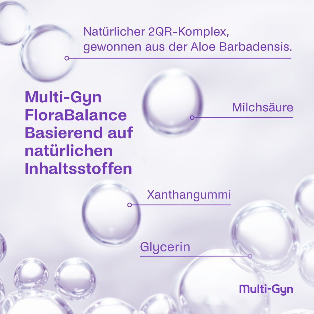 Multi-Gyn FloraBalance: Natürlicher 2QR-Komplex, Milchsäure, Xanthangummi, Glycerin.