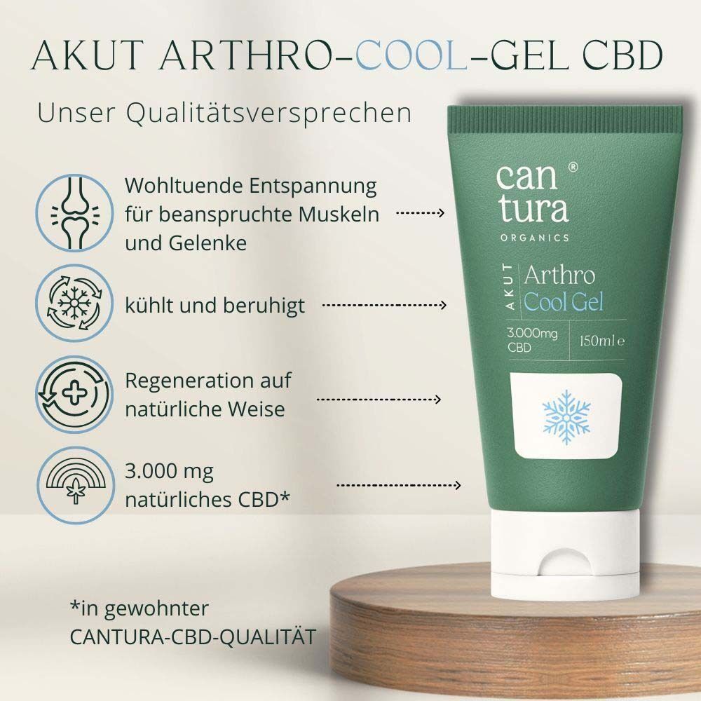 Grünes Gel-Tuben-Paar. Auf einer Tube: Arthro Cool Gel, 3.000mg CBD, Schneeflocke. Auf der anderen: Arthro Warm Gel, Flamme.