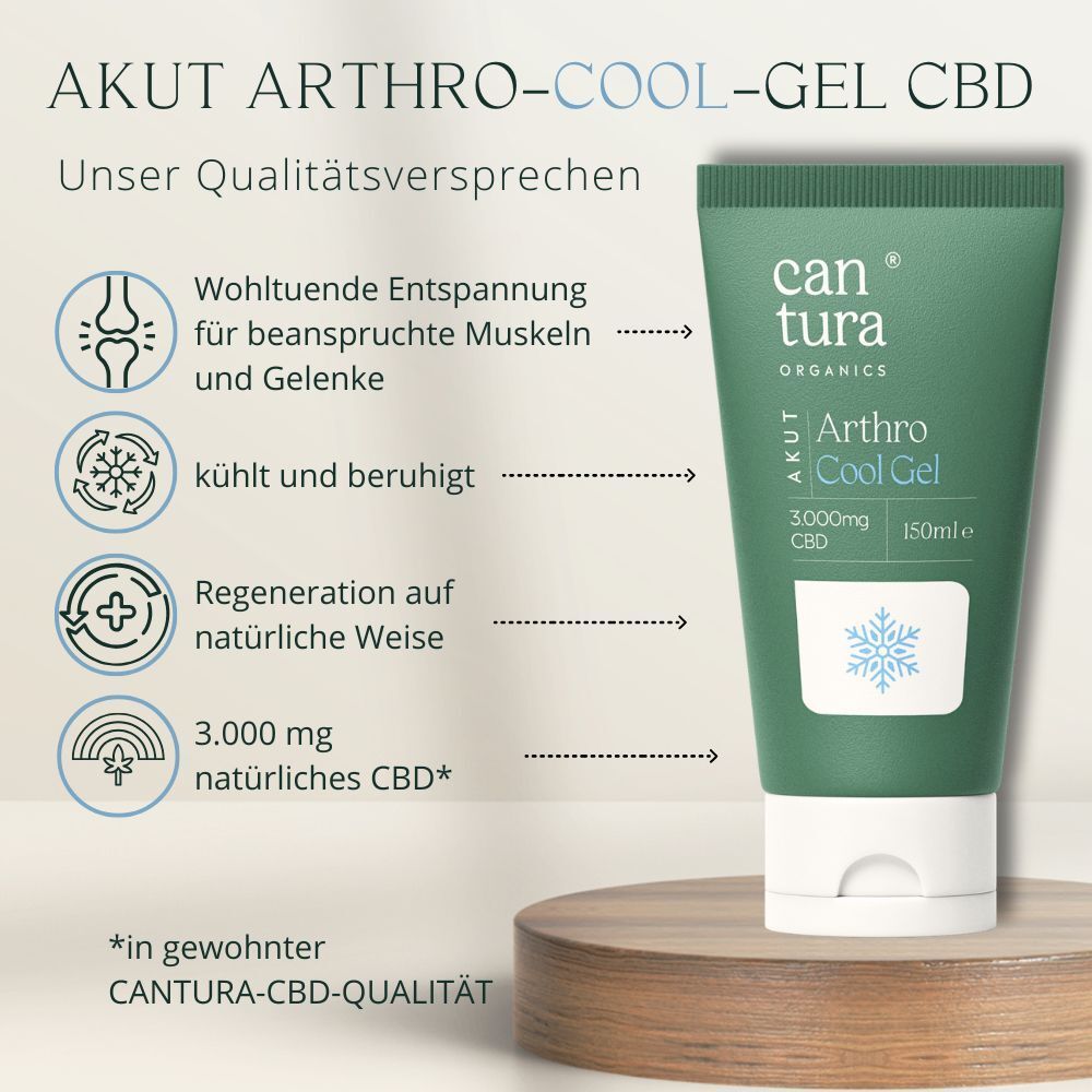 Grünes Gel-Tuben mit weißem Deckel. Text: Arthro Cool Gel, 3.000mg CBD, 150ml. Marke: Cantura. Auf Holzsockel.