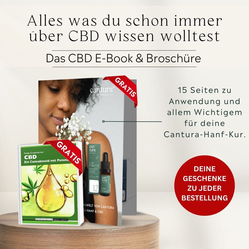 Broschüre und Buch. Text: CBD E-Book & Broschüre, Gratis. Marke: Cantura. Frau mit Blumen.